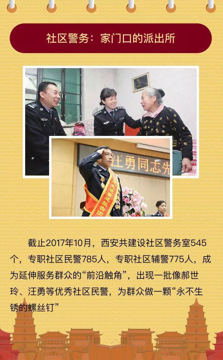 走过2017请接受西安公安的邀请为2018西安平安建设加油
